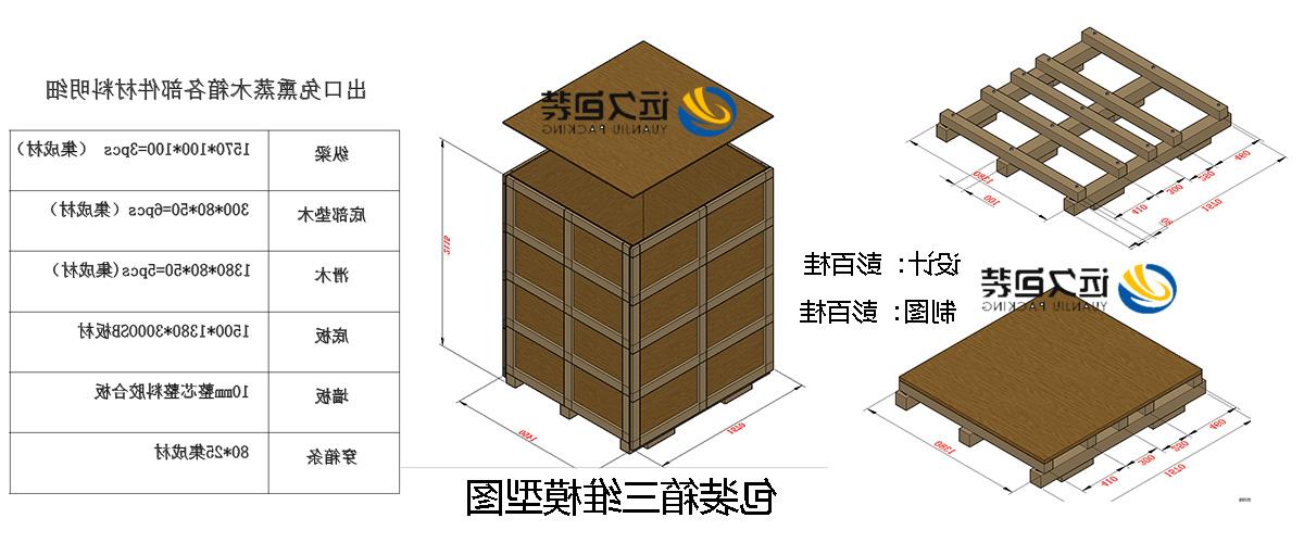 <a href='http://5gce.59shoushen.com'>买球平台</a>的设计需要考虑流通环境和经济性